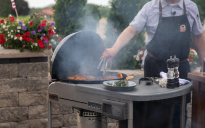 Shifting Markets and Quality as the Hedge